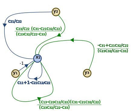 3-equations-step11.svg