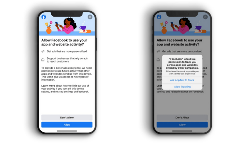 Two iOS mobile devices showing a prompt to give or deny permission to track user's behaviours across apps and websites owned by other companies which will possibly affect landing page conversion rate.