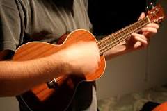 what is ukulele এর ছবির ফলাফল