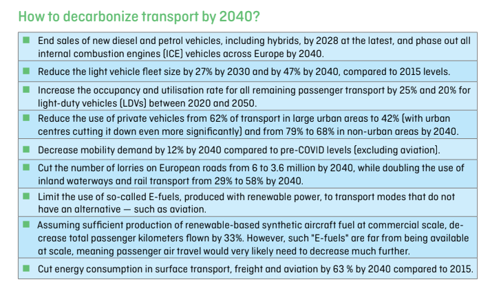 How to decarbonize transport by 2040 ? Screenshot from the report 