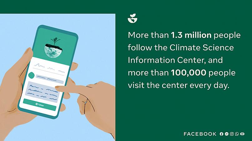 Facebook Earth Day 2021 Plans