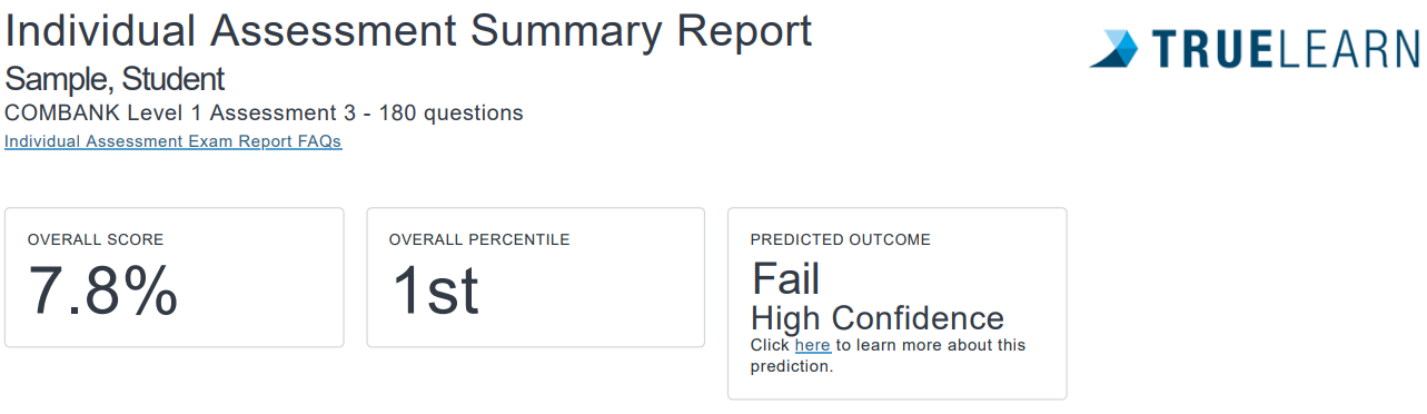 Screenshot of an individual assessment summary report dashboard