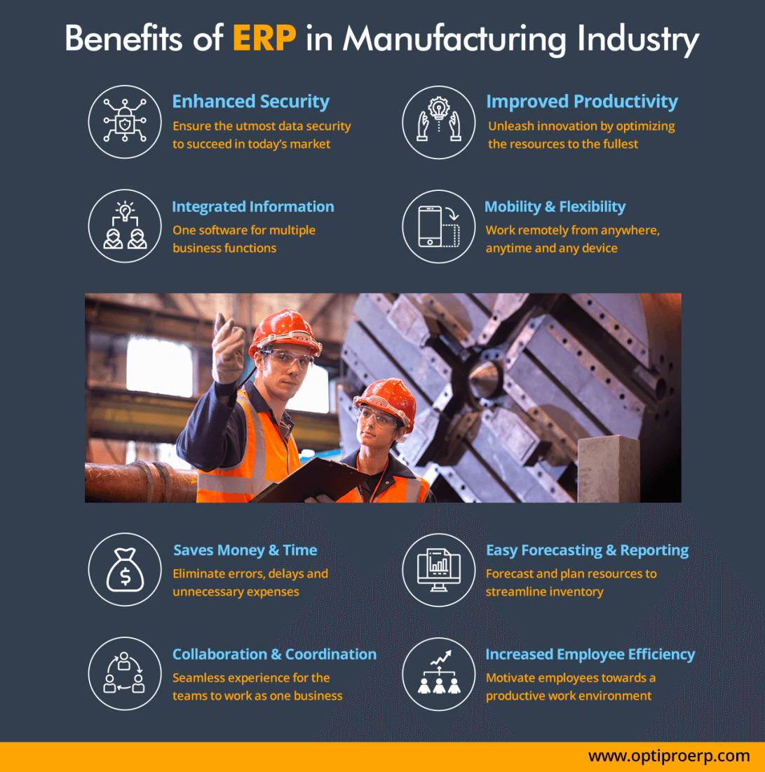 What Is Driving The Manufacturing Sector To Use ERP Solutions?

