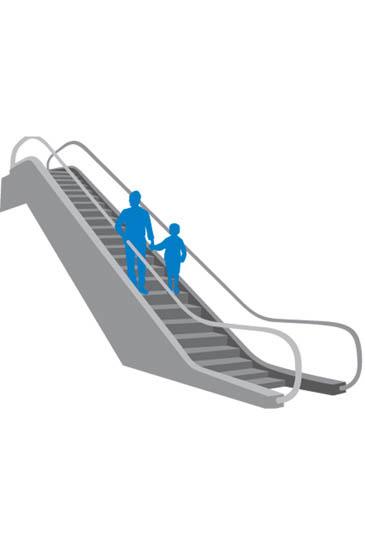 escalator-dos-children-365x535_tcm181-17474.jpg