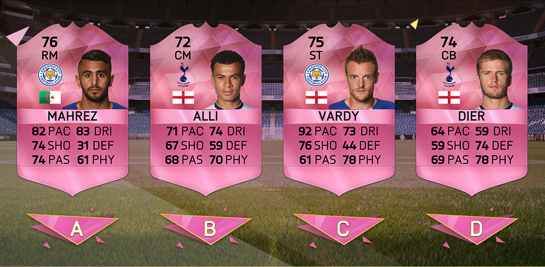 FIFA 16 FUTTIES Nominees and Winners List for FIFA Ultimate Team