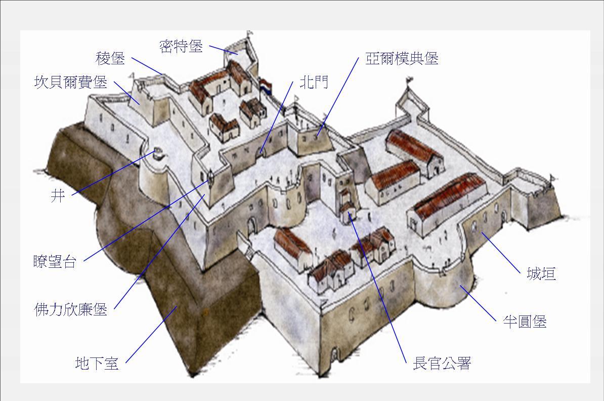ç›¸é—œåœ–ç‰‡