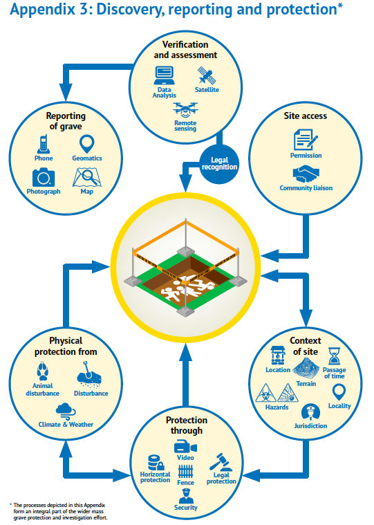 Diagram

Description automatically generated