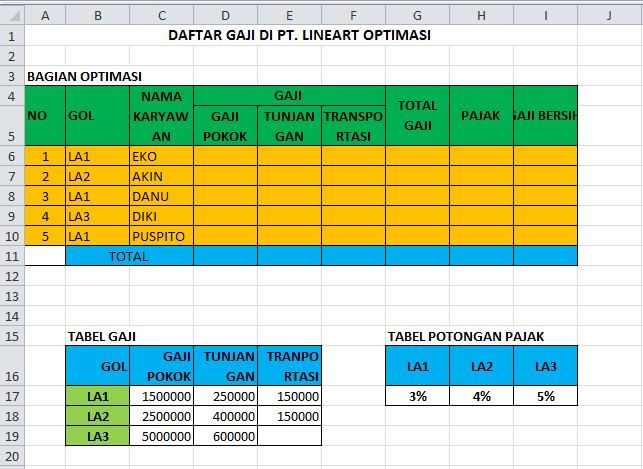 SOAL  UJIAN SIMULASI DIGITAL