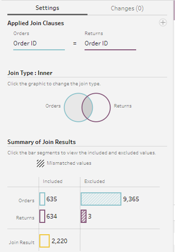 configuring your join in tableau prep