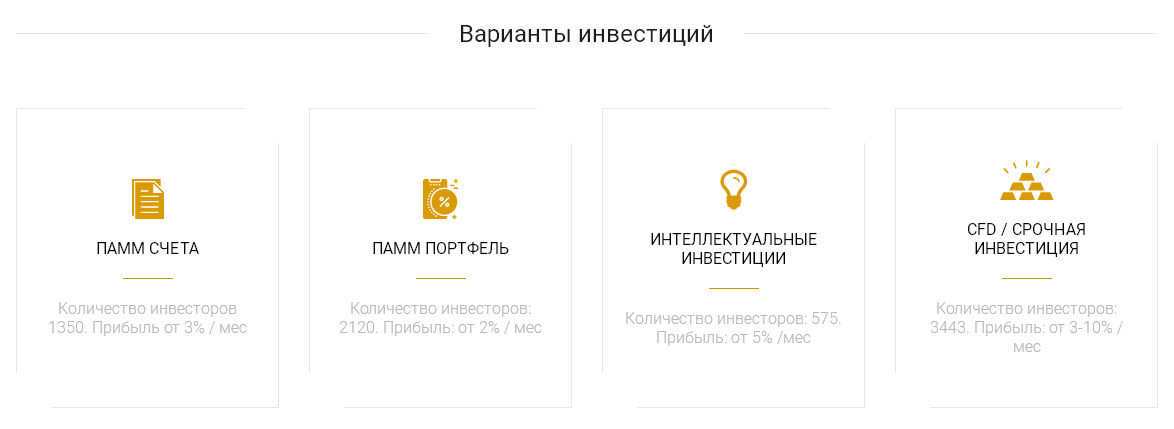 Оценка условий Invest Aktiv: обзор и отзывы реальных  клиентов