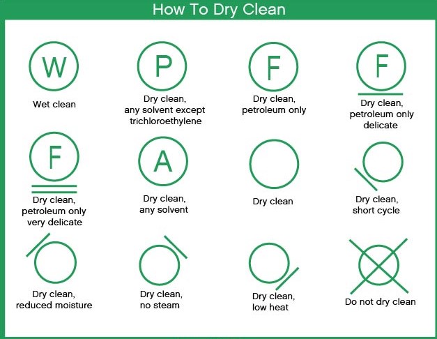 AspenClean Laundry Symbol Guide on How to Dry Clean