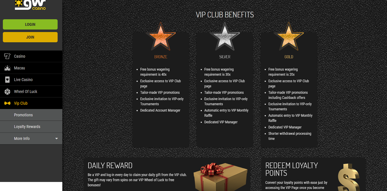 Best GW Casino Bonus Codes & Promotions [year] 8