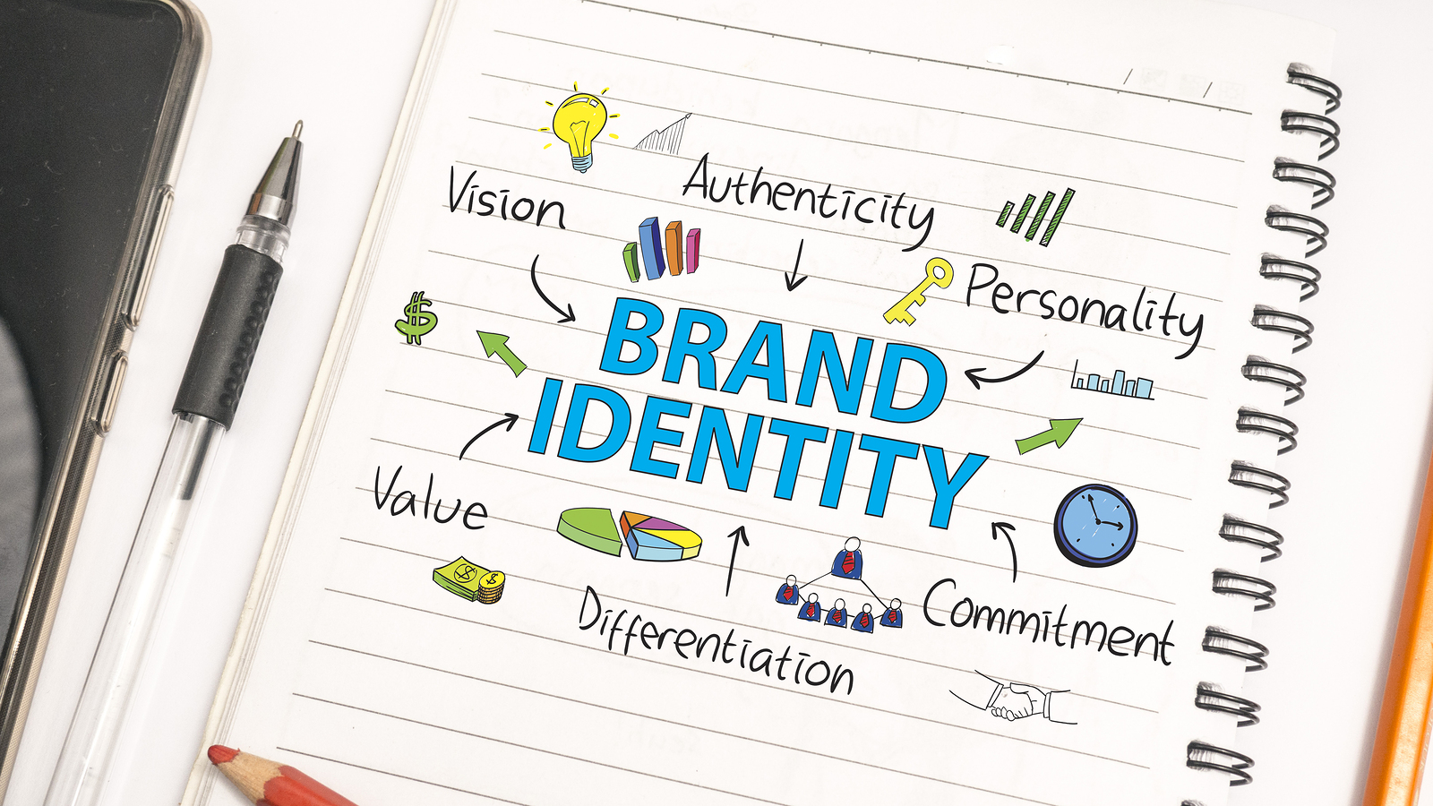 Brand Identity - 2022 Digital Marketing Trends