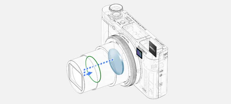 Picture of HX99 Compact Camera with 24-720mm zoom