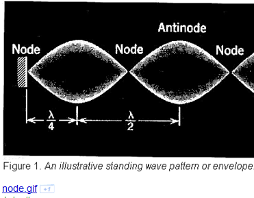 picture - electron node 5