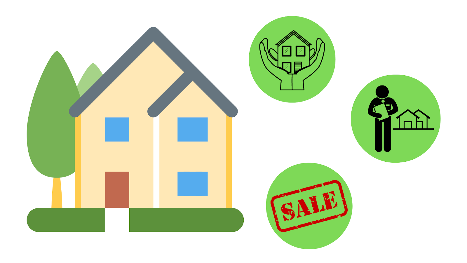 Are We Buy Houses companies legitimate?