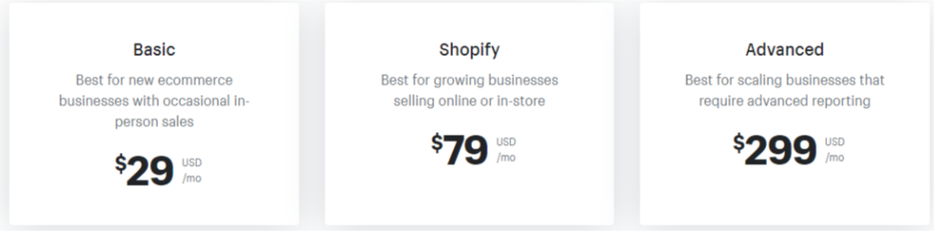The cost of Shopify web builder in Malaysia