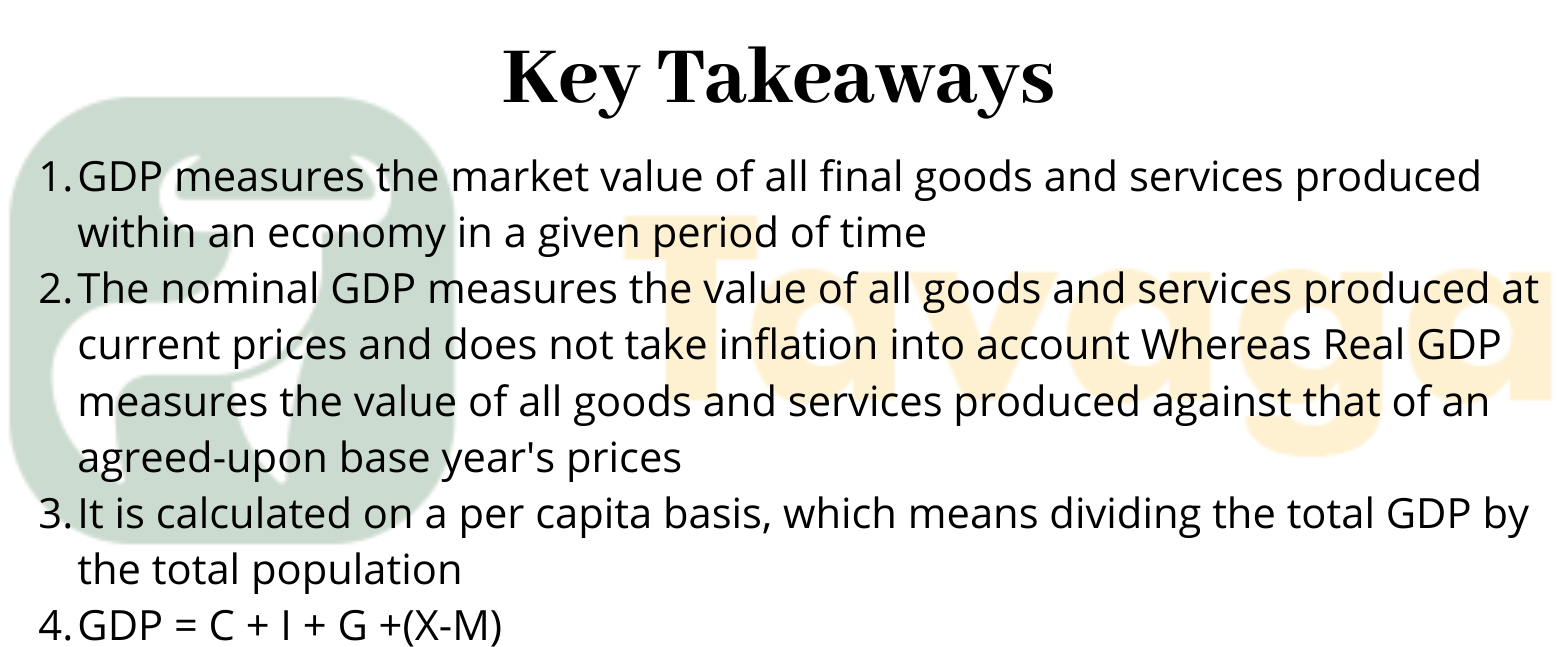 Gross domestic product (GDP)