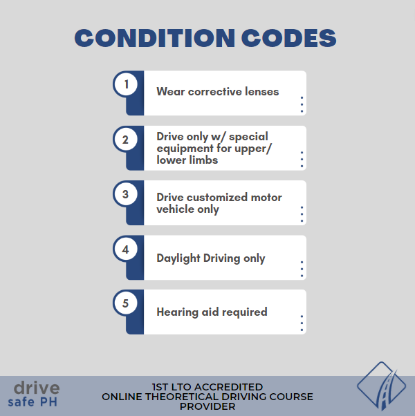 Driving Condition Codes 1, 2, 3, 4, and 5
