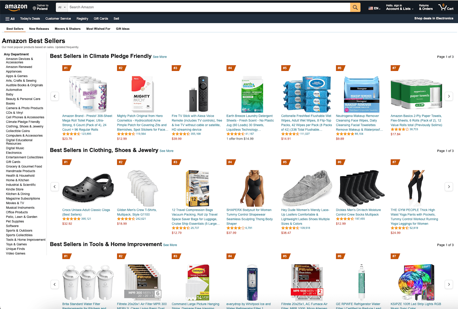 best items to sell on amazon fba