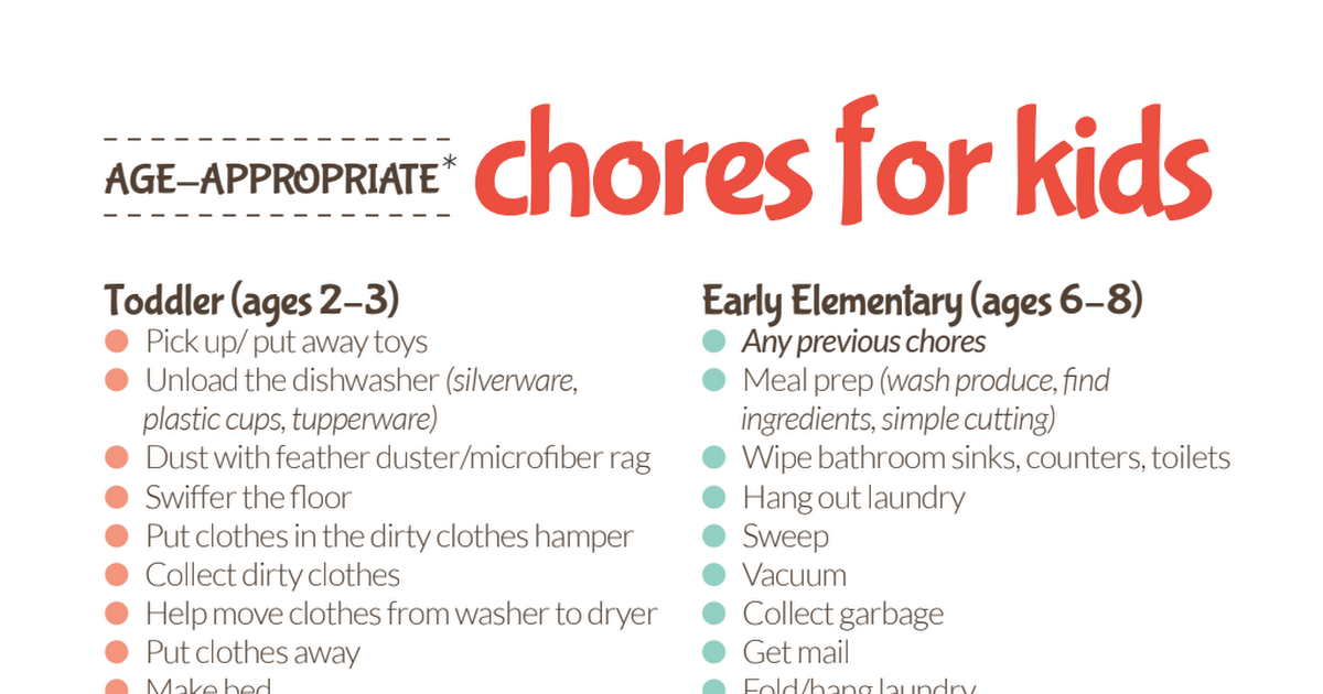 Age Appropriate Chores for Kids.pdf