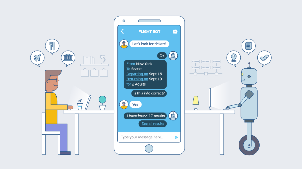 Chatbot tự động trả lời khách hàng - ứng dụng chuyển đổi số hoạt động Marketing