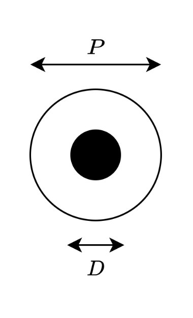 Icon

Description automatically generated