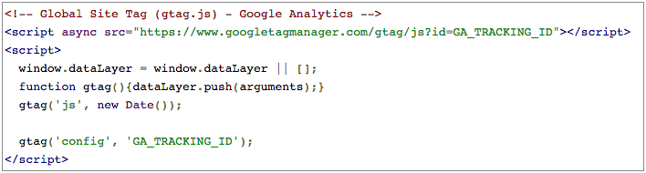 Google Analytics Tracking Tool - Script - YelloStack