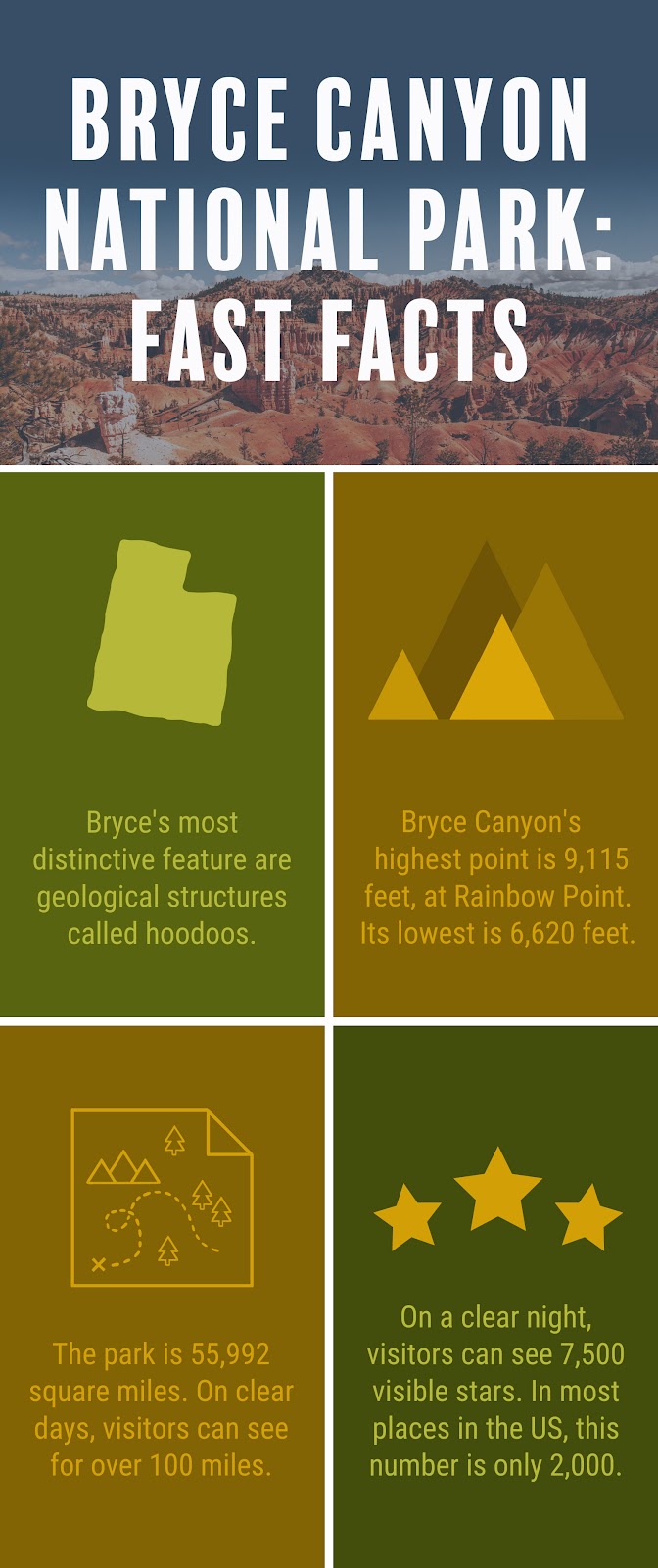 Bryce Canyon Fast Facts Infographic