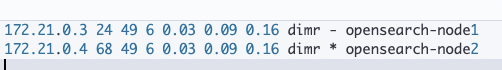 Example for configuring one OpenSearch node to be “hot”, and the other to be “warm”. 