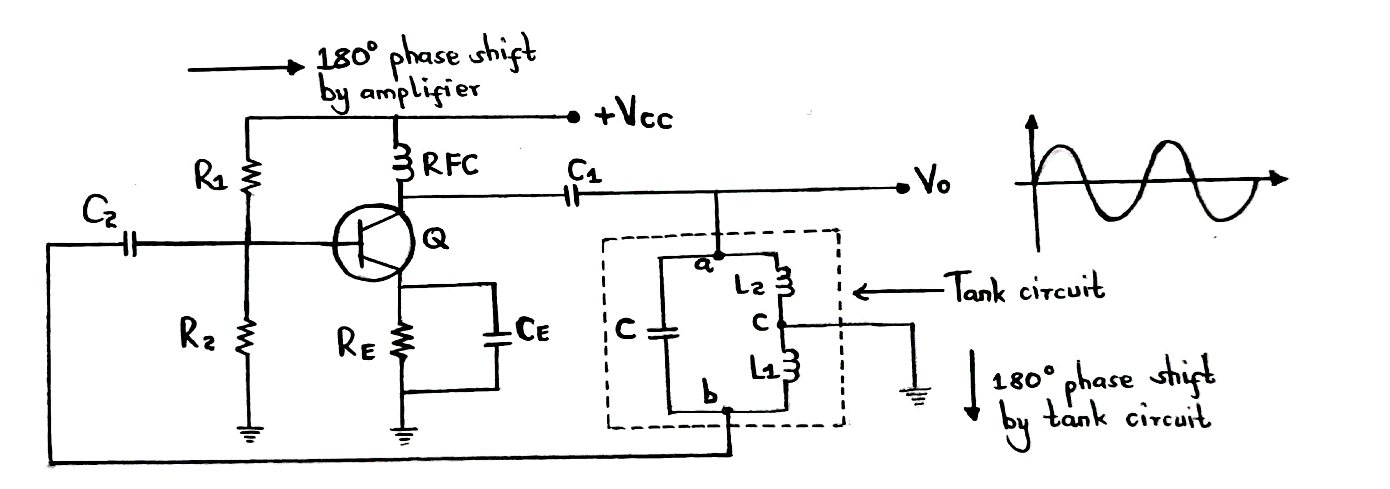 A Hartley Oscillator circuit diagram