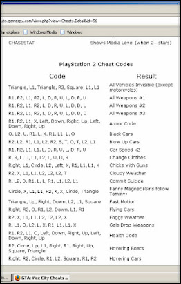 Gta Vice City Game Codes Free Download