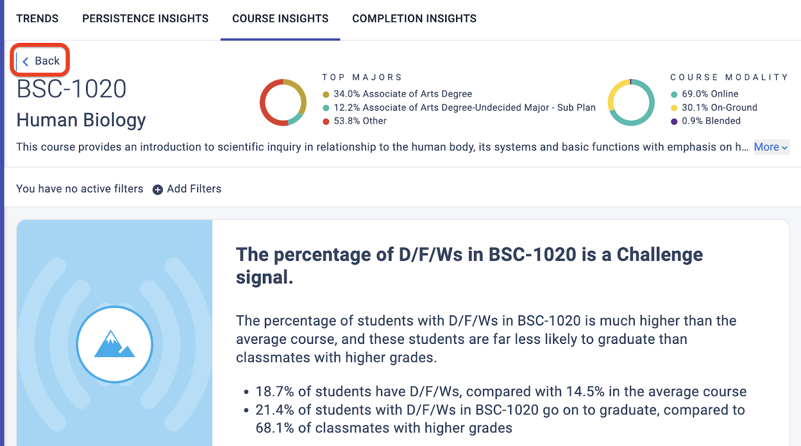 An example of a course details page.