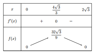 <p> Trong không gian (Oxyz), cho mặt cầu (left( S right)) tâm (Ileft( {1;1;1} right)) và đi qua điểm (Aleft( {0;2;0} right)). Xét khối chóp đều (A.BCD) có (B,,,C,,,D) thuộc mặt cầu (left( S right)). Khi khối tứ diện (ABCD) có thể tích lớn nhất, mặt phẳng (left( {BCD} right)) có phương trình dạng (x + by + cz + d = 0). Giá trị của (b + c + d) bằng</p> 2