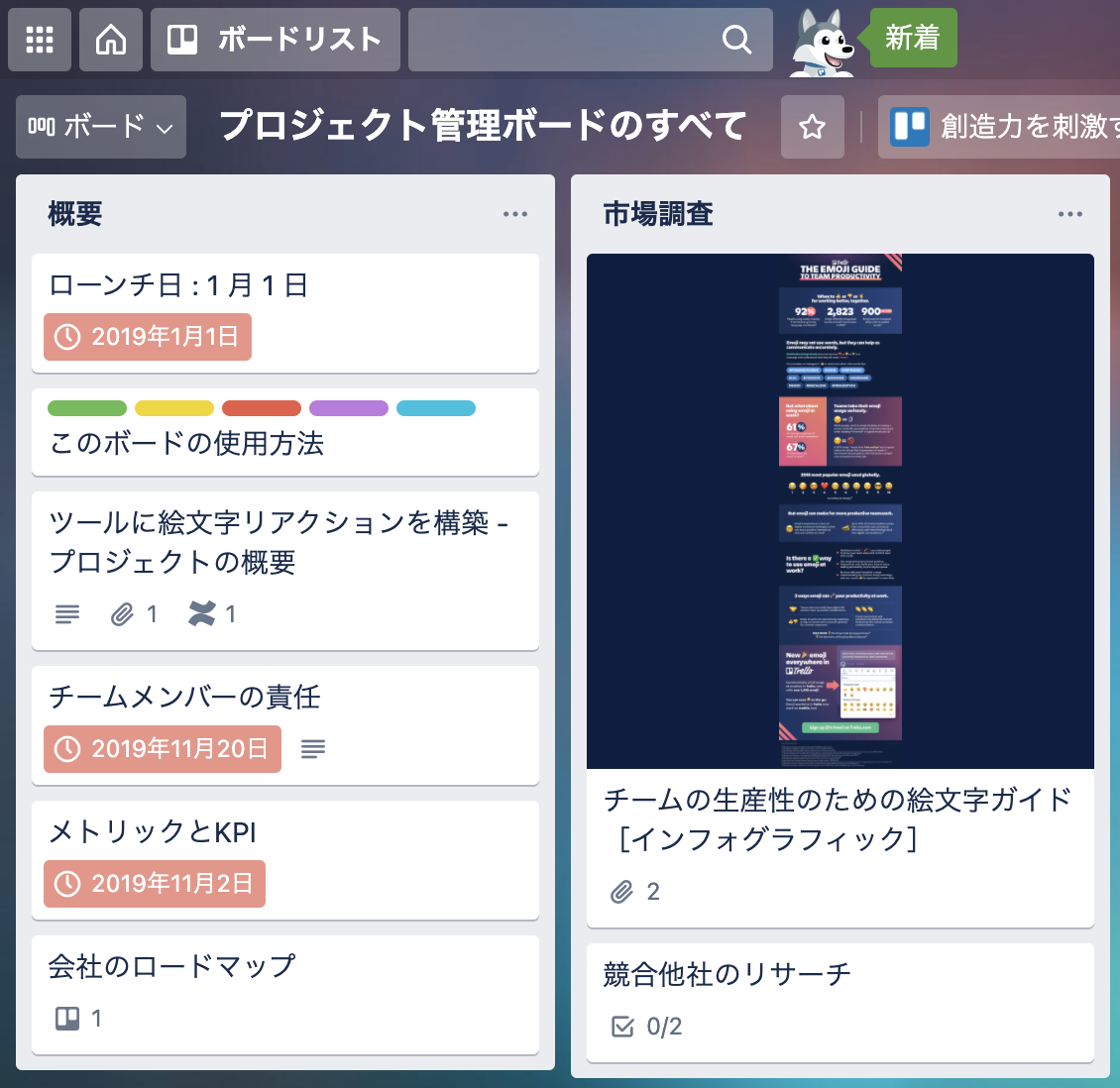 Trello　画像挿入