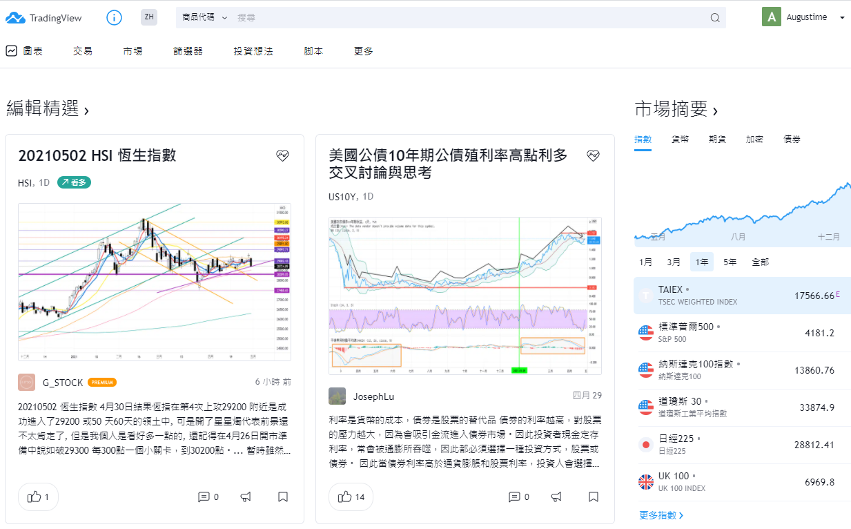 美股LQD stock，LQD ETF，LQD成分股，LQD持股，LQD股價，LQD配息