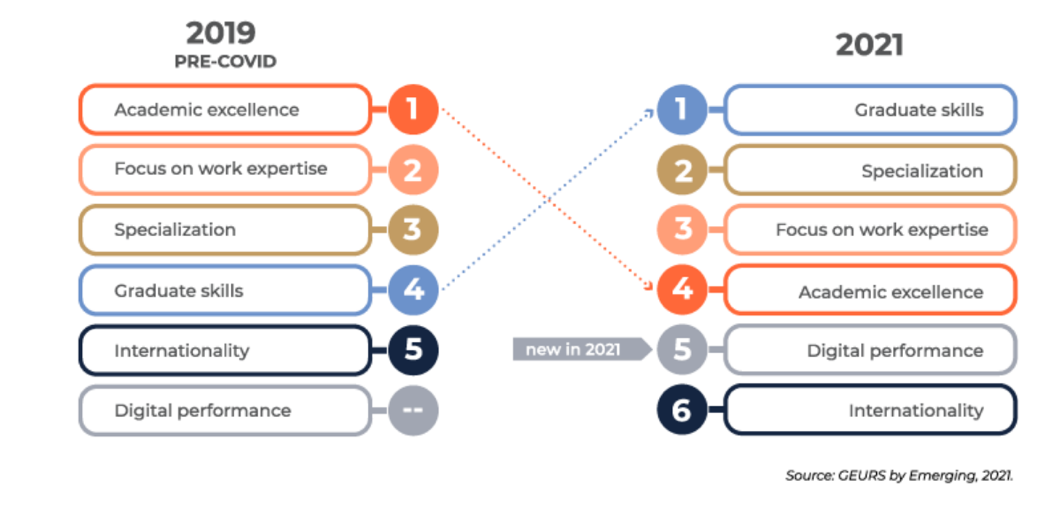 Diagram, timeline

Description automatically generated with medium confidence