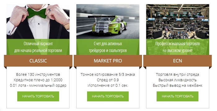 FreshForex: обзор брокера и честные отзывы клиентов