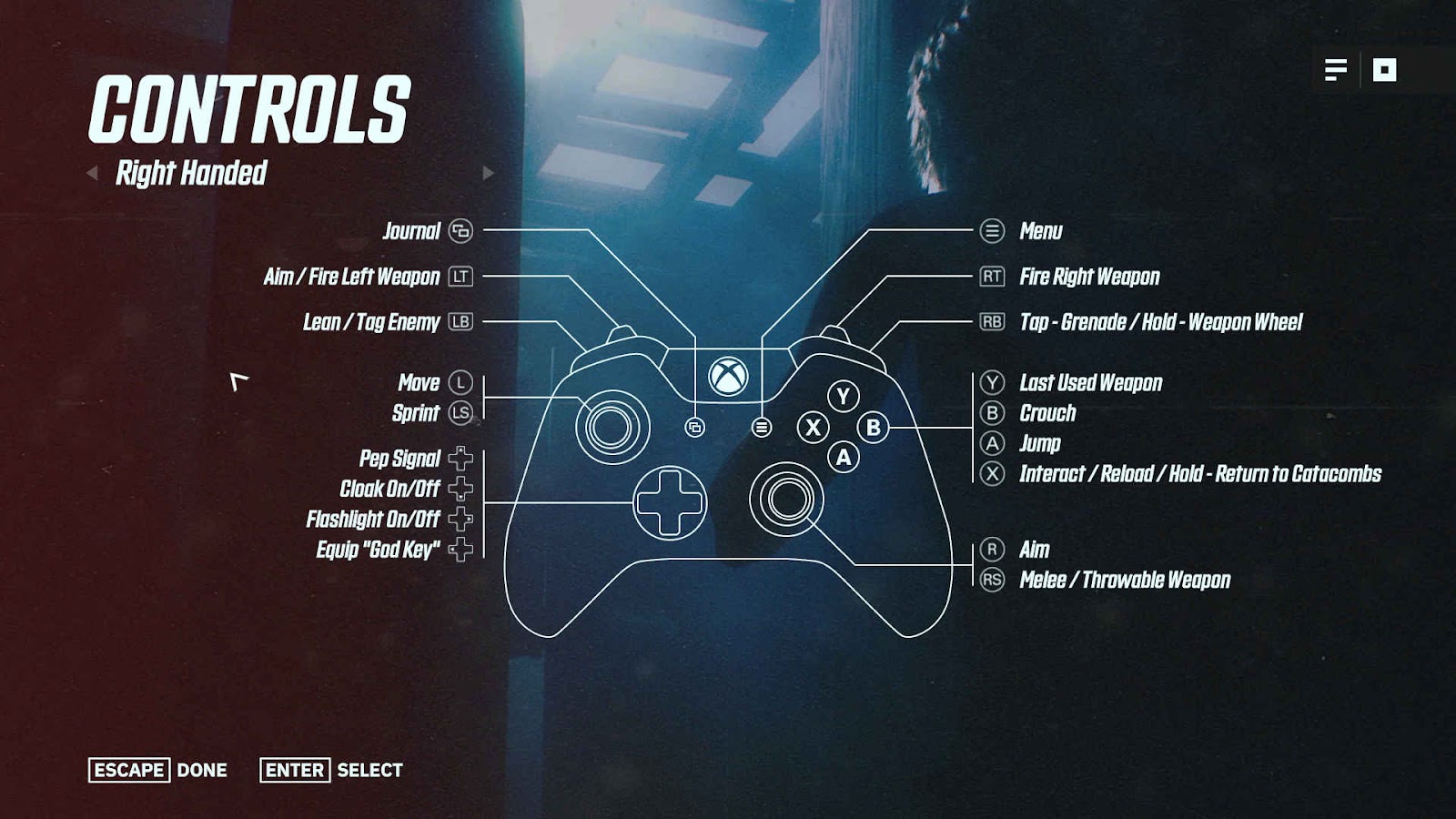 Shot of the right handed control scheme for gamepad