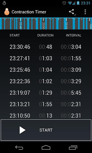 Contraction Timer Donate apk