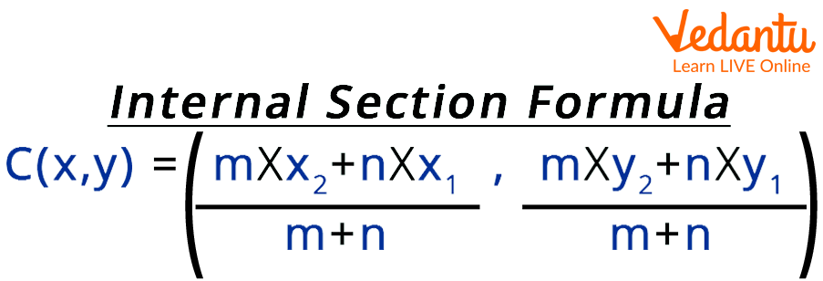 Internal Section Formula