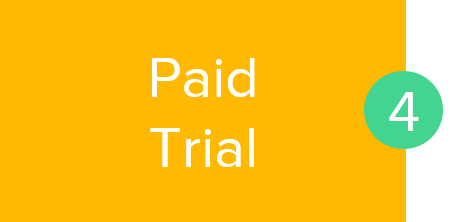 Step 4 to welcoming a new nanny: the paid trial