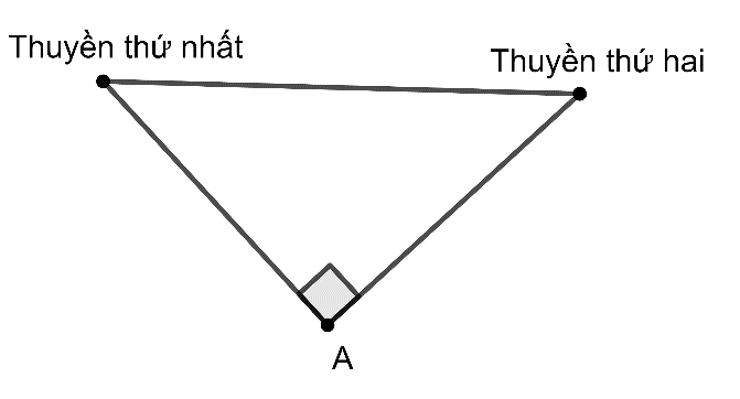 Ảnh có chứa đối tượng    Mô tả được tạo tự động