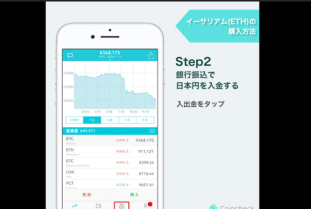 仮想通貨取引所のアカウント作成