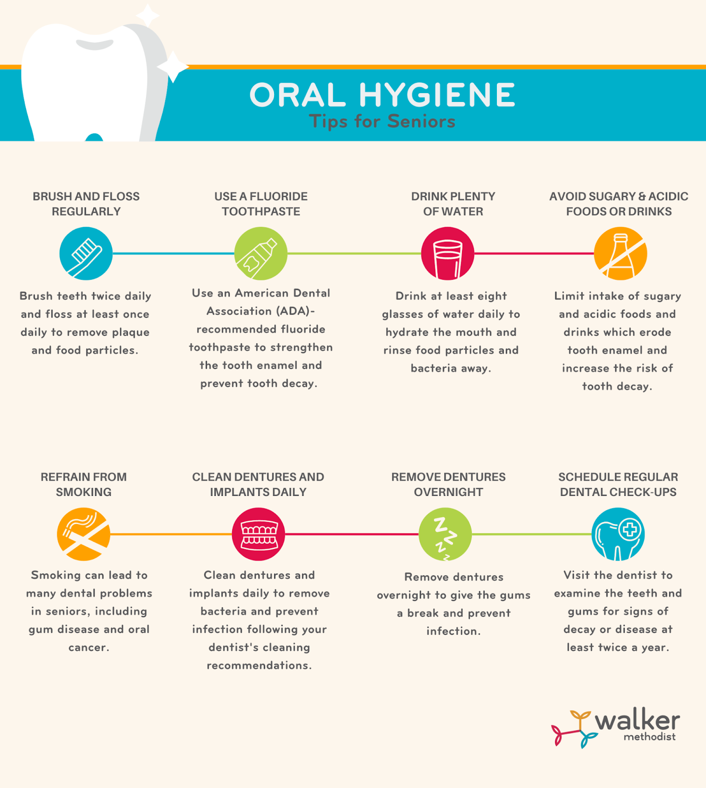 Oral hygiene tips