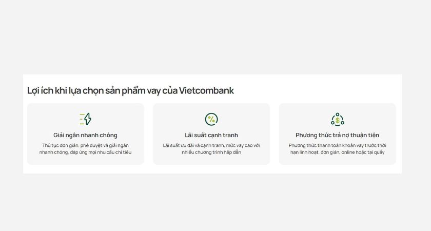 Lợi ích khi chọn vay tiền Vietcombank 