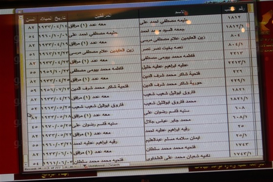 بالصور.. ننشر أسماء الفائزين بقرعة الحج بمحافظة القاهرة