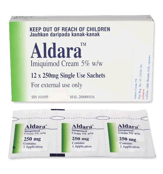 Buy aldara cream
