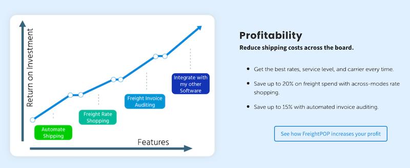 FreightPOP: Costos de envío reducidos