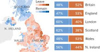 How Britain Voted in the E.U. Referendum - The New York Times